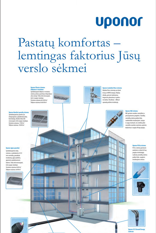 Informacinė skrajutė apie produktą